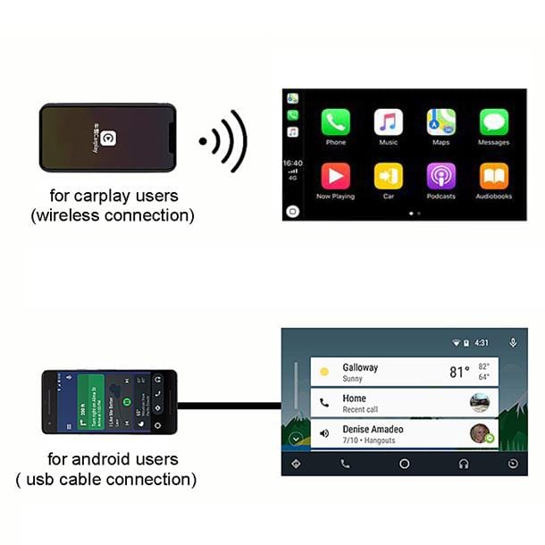 Wireless Apple Carplay dongle aftermarket USB Carplay Adapter for Android Autoradio